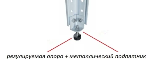 Стеллаж металлический Титан МС-750 1800x1200x600/7 Стеллаж металлический Титан МС-750 1800x1200x600/7