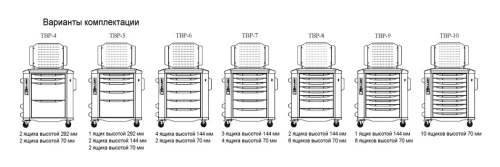 Тележка инструментальная ToollBox TBP-5 (оранжевая)