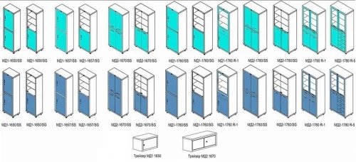 Медицинский шкаф Hilfe МД 1 1650/SG